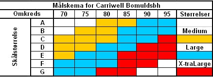 Seamless Økologisk Bomulds bh, Hvid - Str. S - Carriwell