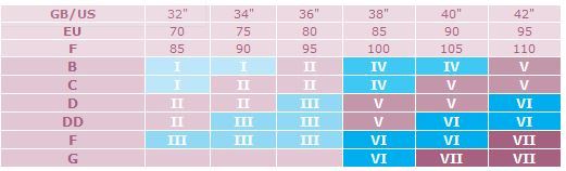 Ammebh med blonde, Hvid - Str. I - Carriwell