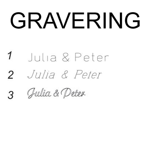 Navn og dato på dit produkt