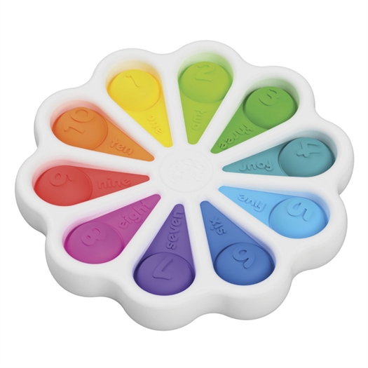 🌈Dimpl - Boblepanel tal👶✨Fat Brain